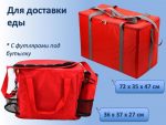 Термосумки — изображение 4