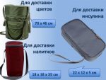 Термосумки — изображение 14