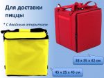Термосумки — изображение 13